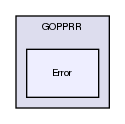 tmp/openETCS-GaDF/src/GOPPRR/Error/